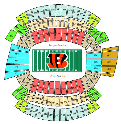 Venue Diagram