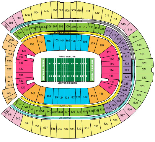 Venue Diagram