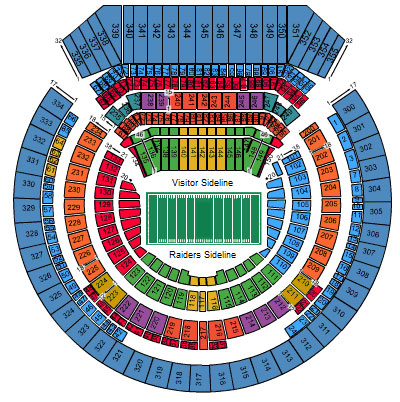 Venue Diagram