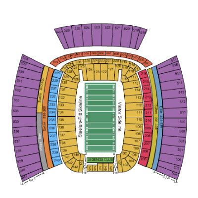 Venue Diagram