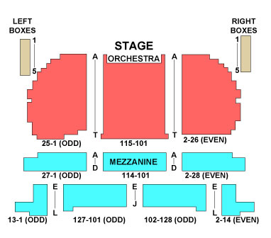 Venue Diagram