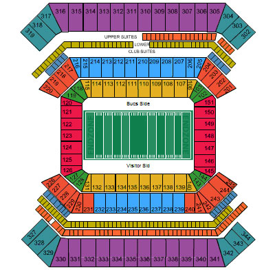 Venue Diagram