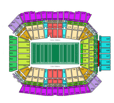 Venue Diagram