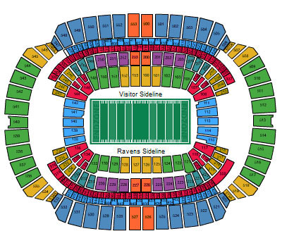 Venue Diagram