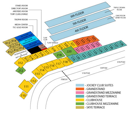 Venue Diagram