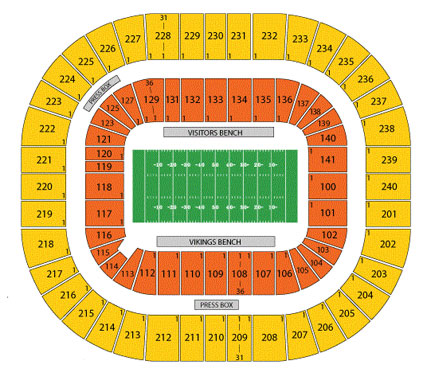 Venue Diagram